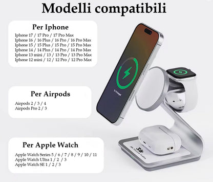 Caricabatterie: 3 in 1